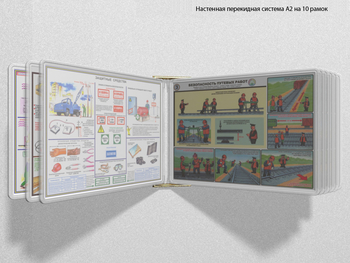 Настенная перекидная система а2 на 10 рамок (прозрачная) - Перекидные системы для плакатов, карманы и рамки - Настенные перекидные системы - . Магазин Znakstend.ru