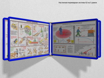 Настенная перекидная система а2 на 5 рамок (синяя) - Перекидные системы для плакатов, карманы и рамки - Настенные перекидные системы - . Магазин Znakstend.ru