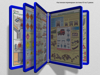 Настенная перекидная система а3 на 5 рамок (синяя) - Перекидные системы для плакатов, карманы и рамки - Настенные перекидные системы - . Магазин Znakstend.ru